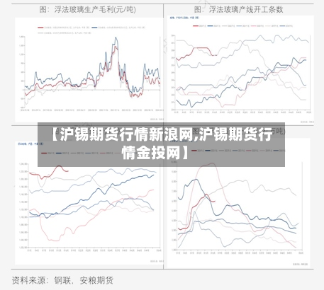 【沪锡期货行情新浪网,沪锡期货行情金投网】-第2张图片