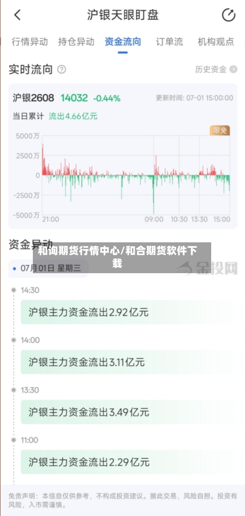 和询期货行情中心/和合期货软件下载-第2张图片