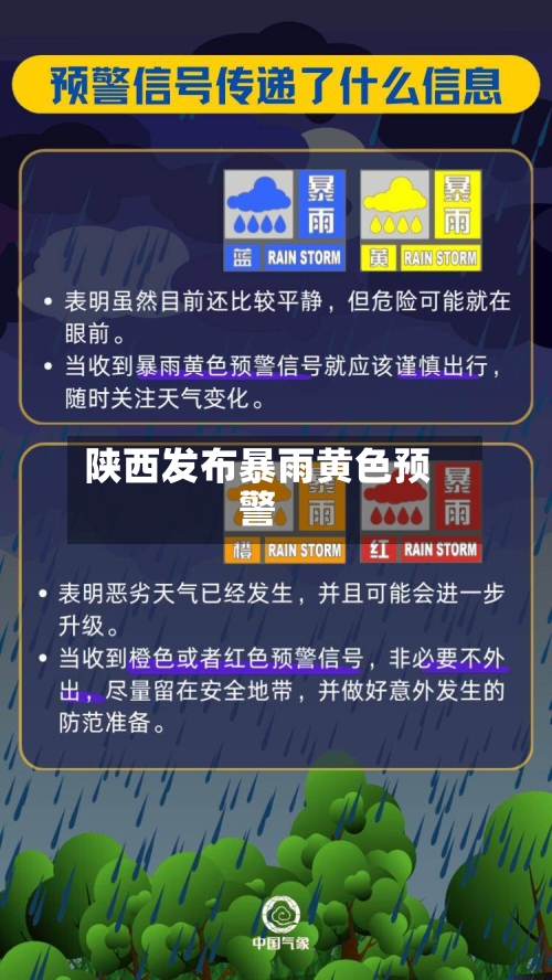 陕西发布暴雨黄色预警-第3张图片