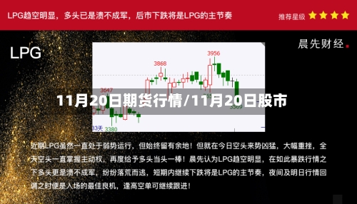 11月20日期货行情/11月20日股市