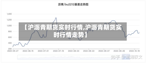 【沪沥青期货实时行情,沪沥青期货实时行情走势】-第2张图片