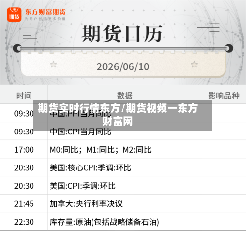 期货实时行情东方/期货视频一东方财富网-第2张图片