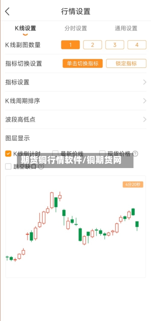 期货铜行情软件/铜期货网