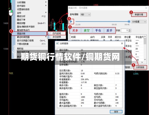 期货铜行情软件/铜期货网-第2张图片