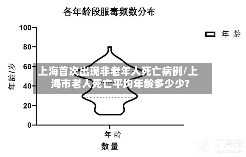 上海首次出现非老年人死亡病例/上海市老人死亡平均年龄多少少?