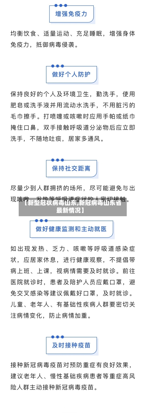 【新型冠状病毒山东,新冠病毒山东省最新情况】-第1张图片