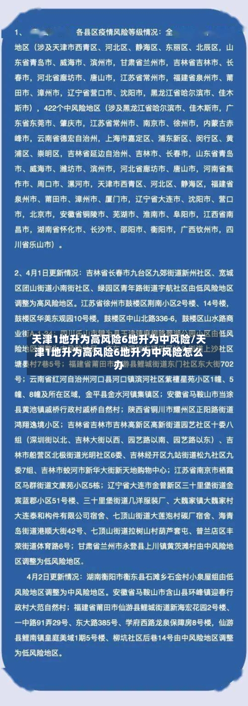 天津1地升为高风险6地升为中风险/天津1地升为高风险6地升为中风险怎么办
