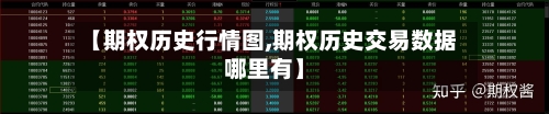 【期权历史行情图,期权历史交易数据哪里有】-第2张图片