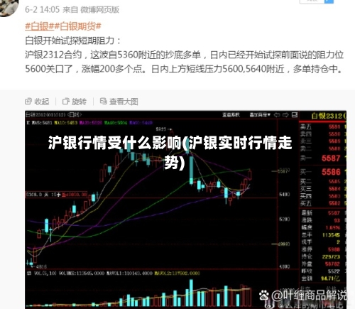 沪银行情受什么影响(沪银实时行情走势)-第2张图片