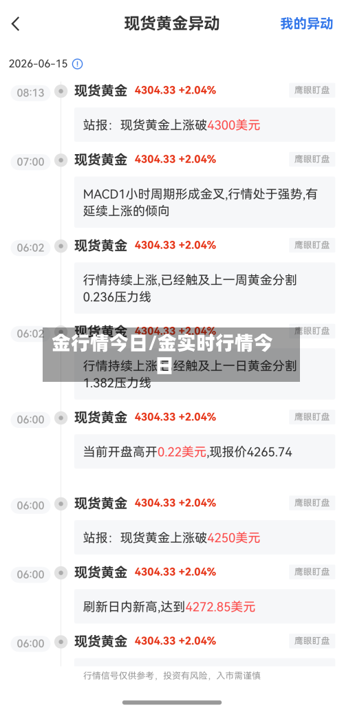 金行情今日/金实时行情今日