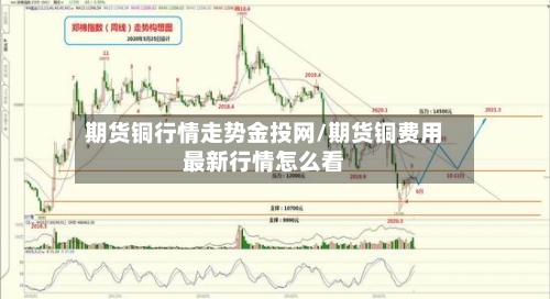 期货铜行情走势金投网/期货铜费用最新行情怎么看-第2张图片