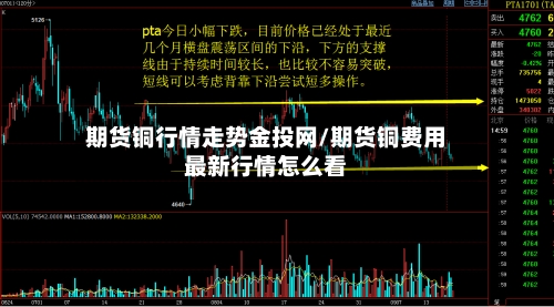 期货铜行情走势金投网/期货铜费用最新行情怎么看-第3张图片