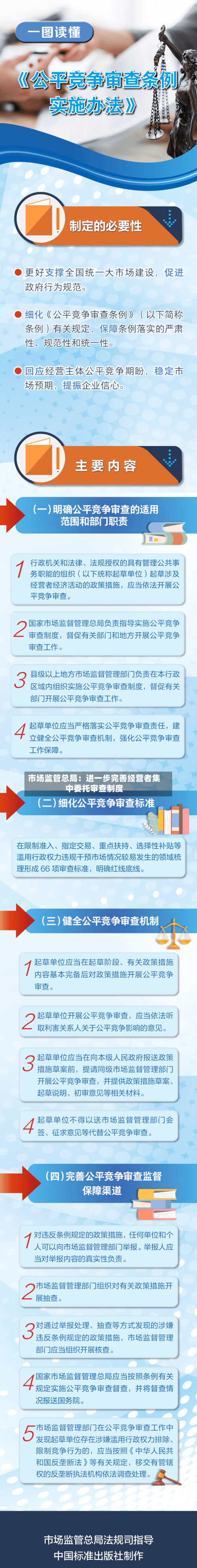 市场监管总局：进一步完善经营者集中委托审查制度