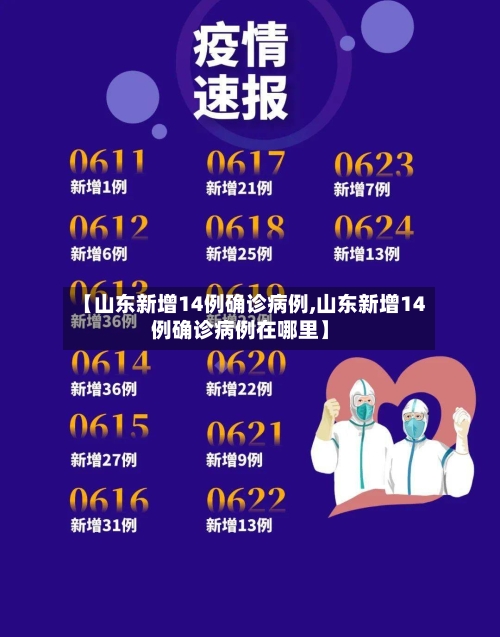 【山东新增14例确诊病例,山东新增14例确诊病例在哪里】