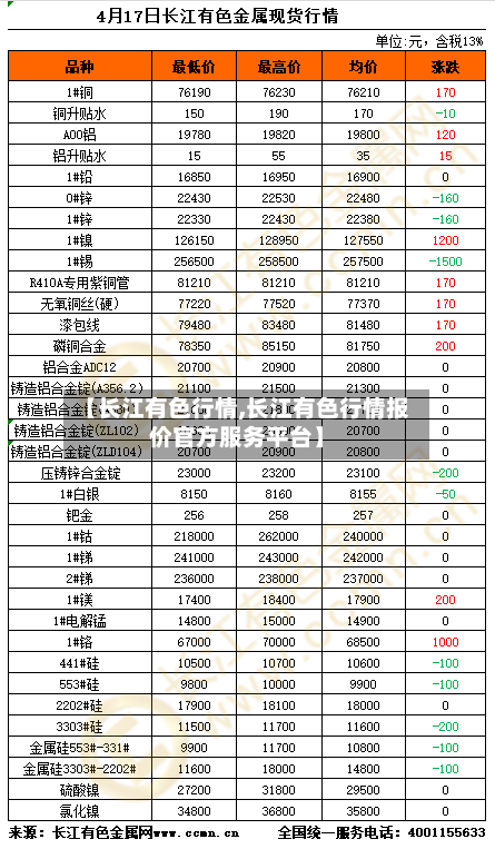 【长江有色行情,长江有色行情报价官方服务平台】