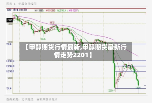 【甲醇期货行情最新,甲醇期货最新行情走势2201】