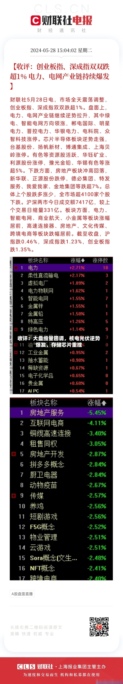 收评：大盘缩量回调，核电光伏逆势爆发	，存储芯片重挫-第2张图片