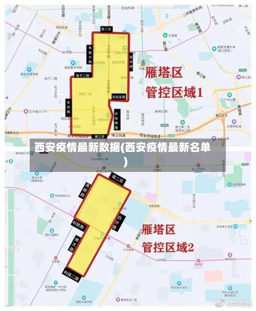 西安疫情最新数据(西安疫情最新名单)