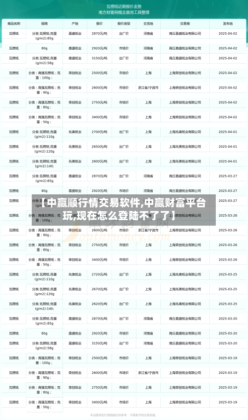 【中赢顺行情交易软件,中赢财富平台玩,现在怎么登陆不了了】