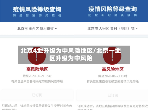 北京4地升级为中风险地区/北京一地区升级为中风险-第2张图片