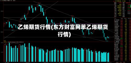 乙烯期货行情(东方财富网苯乙烯期货行情)-第2张图片