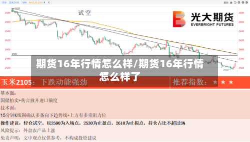 期货16年行情怎么样/期货16年行情怎么样了-第3张图片