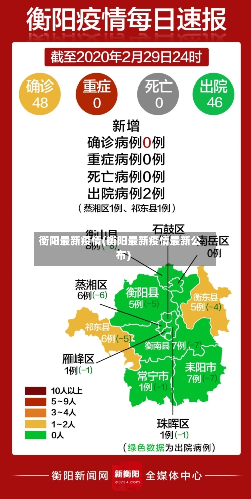 衡阳最新疫情(衡阳最新疫情最新公布)