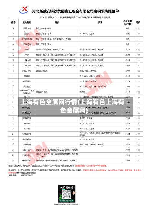 上海有色全属网行情(上海有色上海有色金属网)-第3张图片