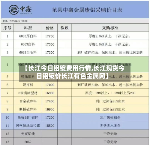 【长江今日铝锭费用行情,长江现货今日铝锭价长江有色金属网】-第2张图片