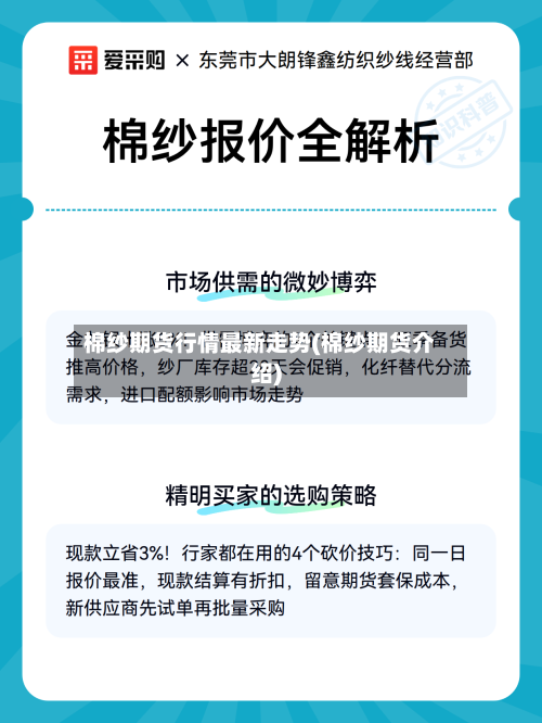 棉纱期货行情最新走势(棉纱期货介绍)-第3张图片