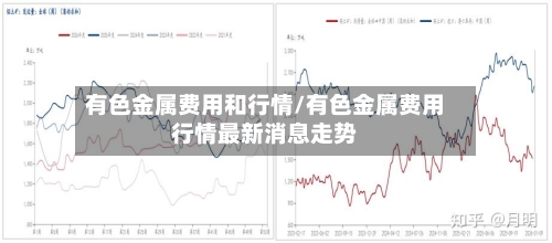 有色金属费用和行情/有色金属费用行情最新消息走势