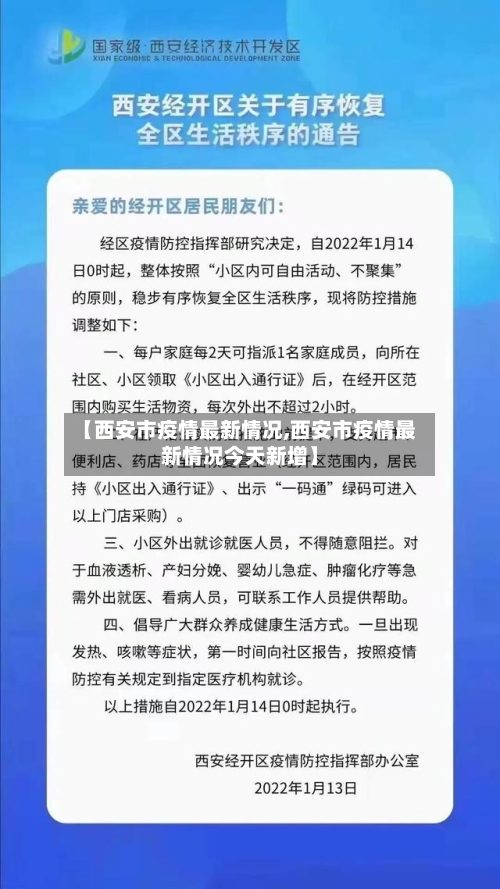 【西安市疫情最新情况,西安市疫情最新情况今天新增】-第3张图片