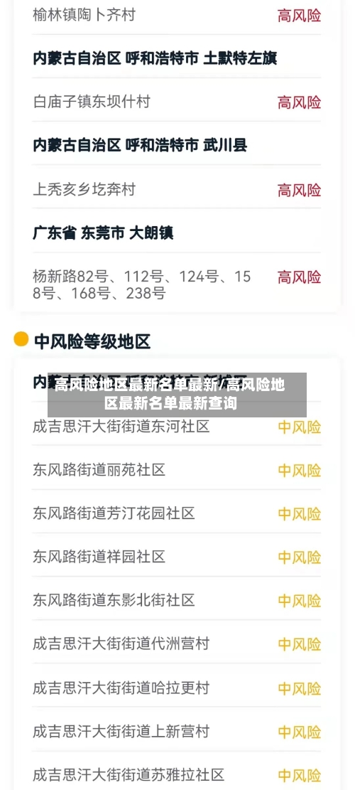高风险地区最新名单最新/高风险地区最新名单最新查询-第1张图片