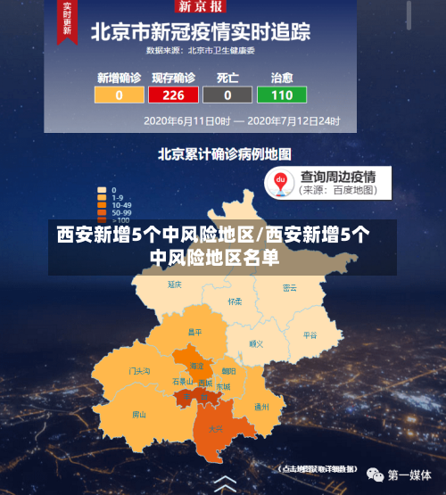 西安新增5个中风险地区/西安新增5个中风险地区名单-第2张图片
