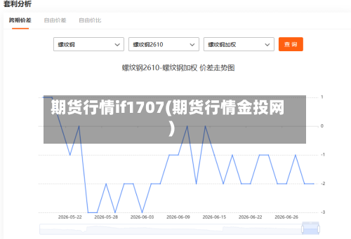 期货行情if1707(期货行情金投网)