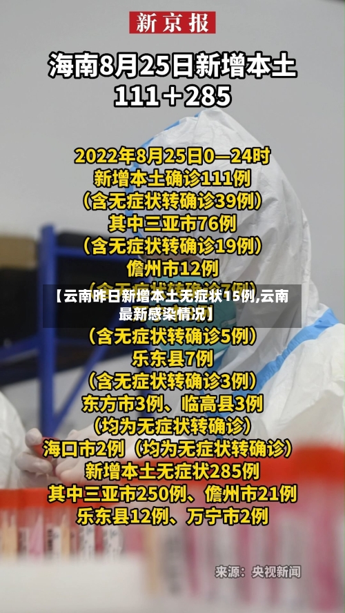 【云南昨日新增本土无症状15例,云南最新感染情况】-第2张图片