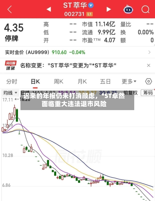 迟来的年报仍未打消顾虑，*ST卓然面临重大违法退市风险