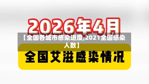 【全国各城市感染进度,2021全国感染人数】