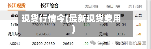 现货行情今(最新现货费用)