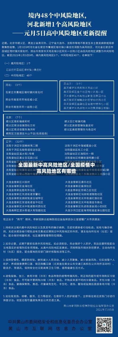 全国最新中高风险地区/全国疫情中高风险地区有哪些-第2张图片