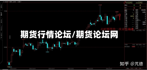 期货行情论坛/期货论坛网