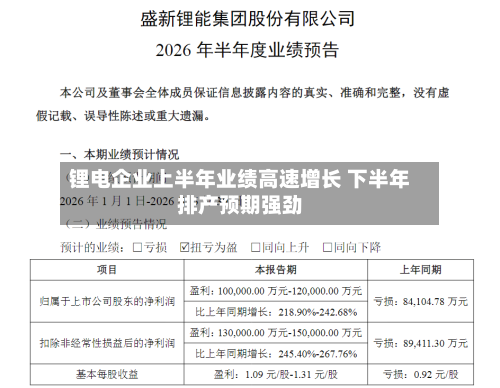 锂电企业上半年业绩高速增长 下半年排产预期强劲-第3张图片