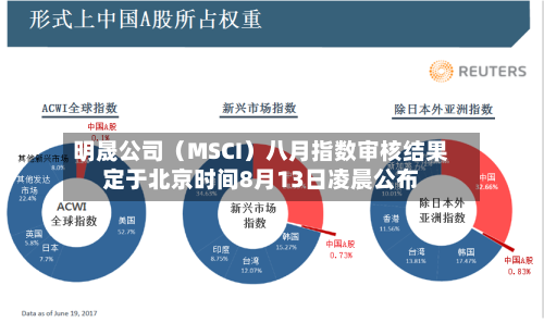 明晟公司（MSCI）八月指数审核结果定于北京时间8月13日凌晨公布-第2张图片
