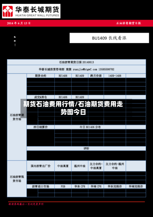 期货石油费用行情/石油期货费用走势图今日-第2张图片