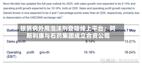 银屑病外用泡沫剂登陆线上平台；阿斯利康与石药集团成立合资公司-第2张图片