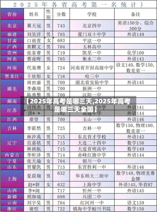 【2025年高考是哪三天,2025年高考是哪三天全国】-第2张图片