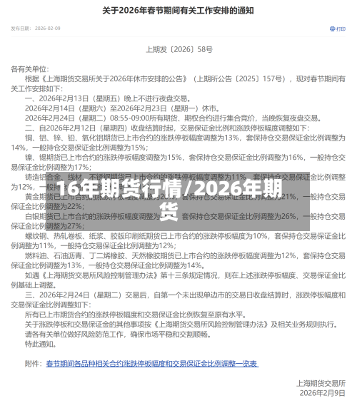 16年期货行情/2026年期货-第2张图片