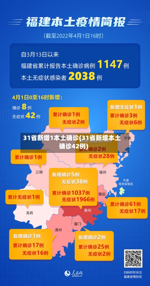 31省新增1本土确诊(31省新增本土确诊42例)-第2张图片