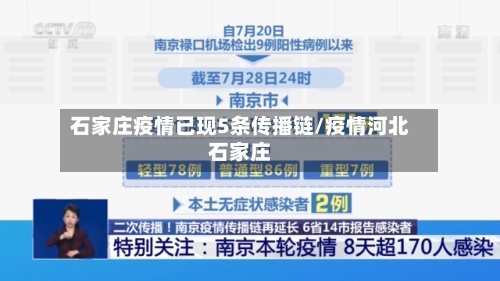 石家庄疫情已现5条传播链/疫情河北石家庄