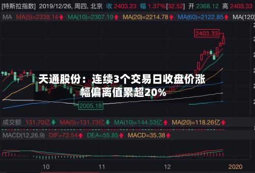 天通股份：连续3个交易日收盘价涨幅偏离值累超20%-第3张图片